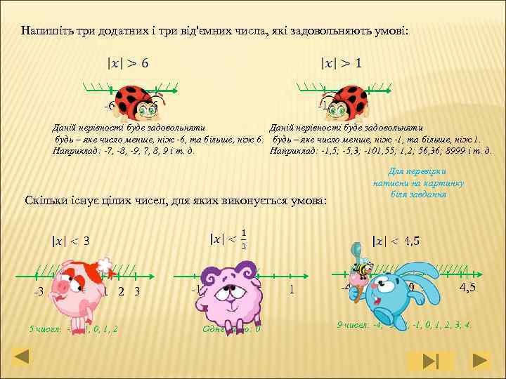 Напишіть три додатних і три від'ємних числа, які задовольняють умові: -6 0 6 -1