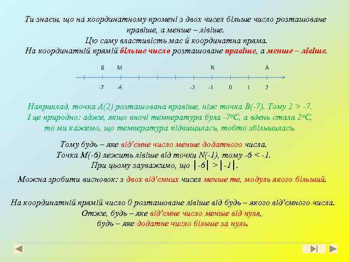 Ти знаєш, що на координатному промені з двох чисел більше число розташоване правіше, а