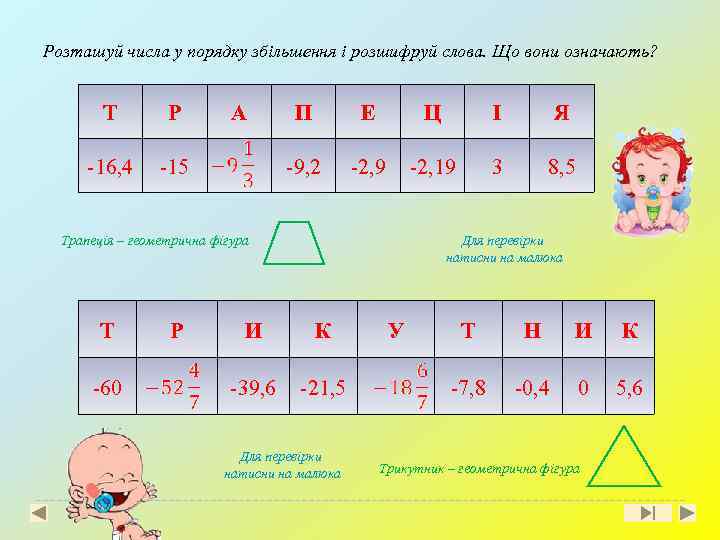 Розташуй числа у порядку збільшення і розшифруй слова. Що вони означають? Я Т Ц