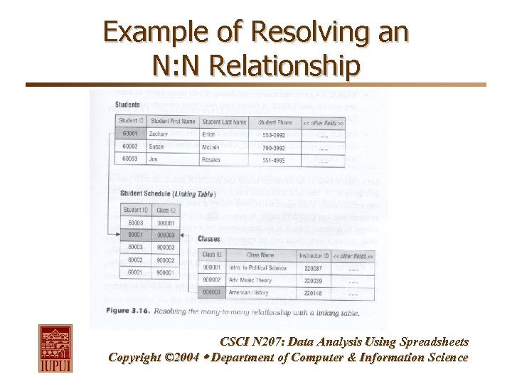 Example of Resolving an N: N Relationship CSCI N 207: Data Analysis Using Spreadsheets