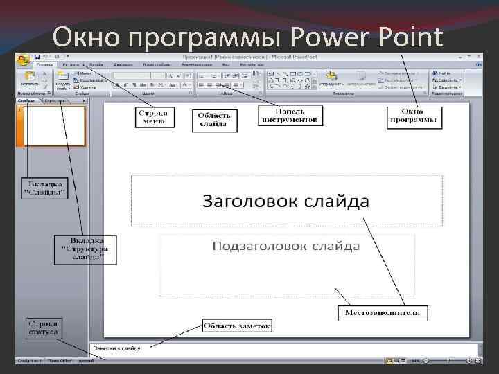 Укажите новый формат презентации который появился в microsoft office powerpoint 2007