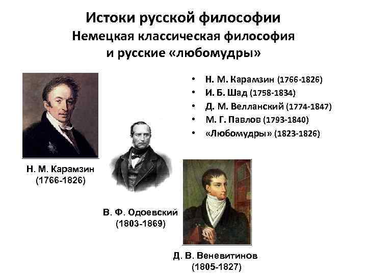 Истоки русской философии Немецкая классическая философия и русские «любомудры» • • • Н. М.