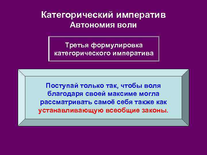 Категорический императив Автономия воли Третья формулировка категорического императива Поступай только так, чтобы воля благодаря