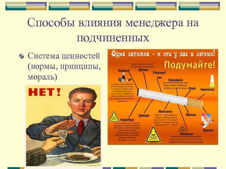 Способы влияния менеджера на подчиненных Система ценностей (нормы, принципы, мораль) 