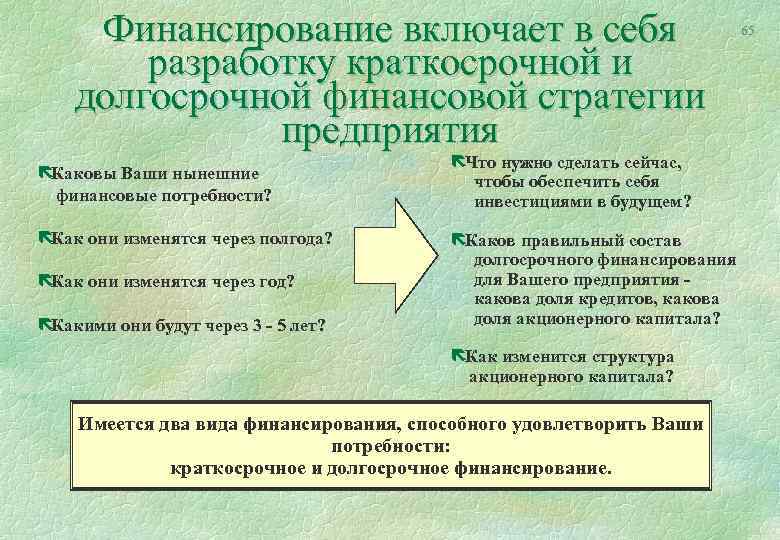 Финансирование включает в себя разработку краткосрочной и долгосрочной финансовой стратегии предприятия ëКаковы Ваши нынешние