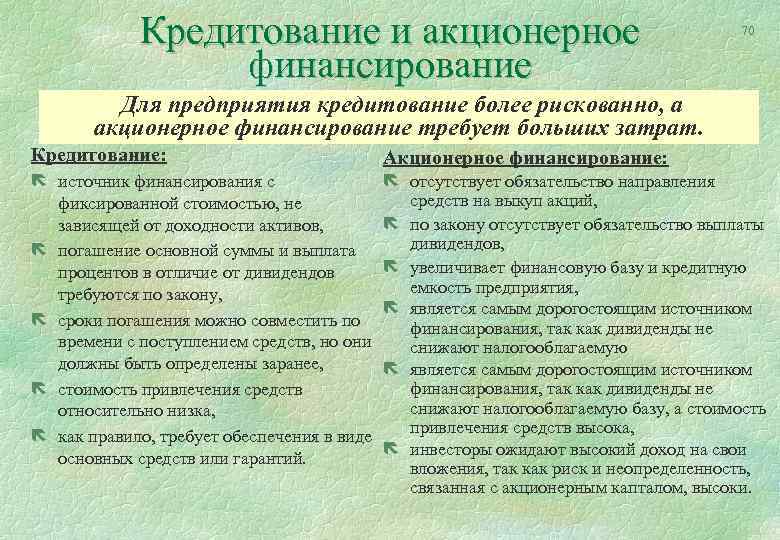 Кредитование и акционерное финансирование 70 Для предприятия кредитование более рискованно, а акционерное финансирование требует