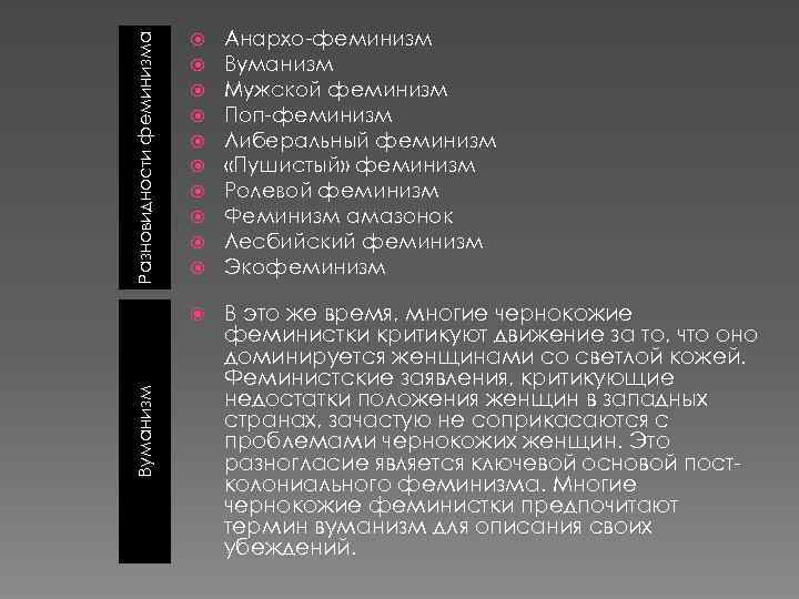 Разновидности феминизма Анархо-феминизм Вуманизм Мужской феминизм Поп-феминизм Либеральный феминизм «Пушистый» феминизм Ролевой феминизм Феминизм