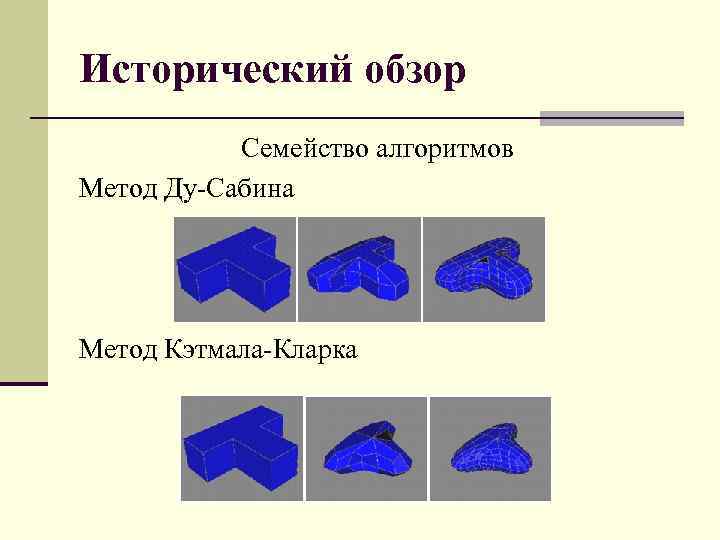Исторический обзор Семейство алгоритмов Метод Ду Сабина Метод Кэтмала Кларка 