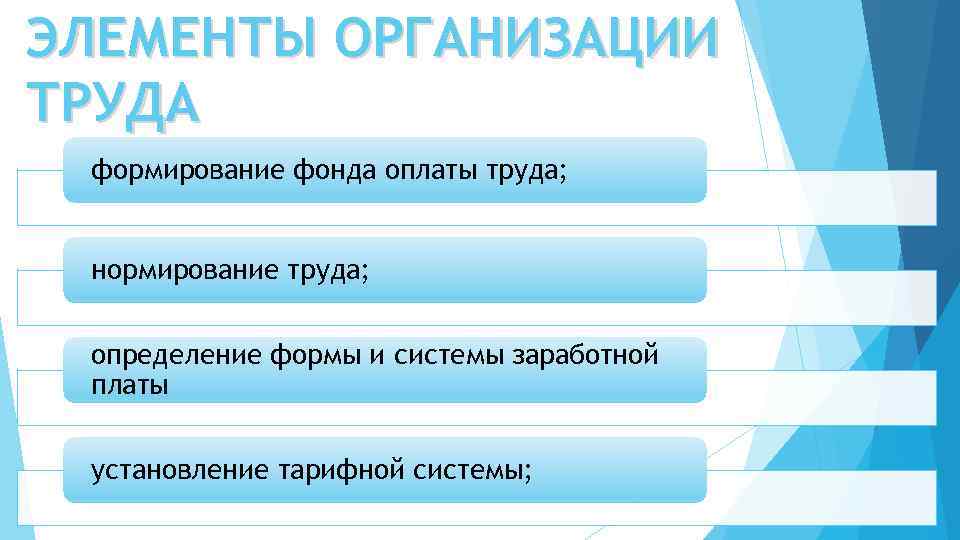 ЭЛЕМЕНТЫ ОРГАНИЗАЦИИ ТРУДА формирование фонда оплаты труда; нормирование труда; определение формы и системы заработной