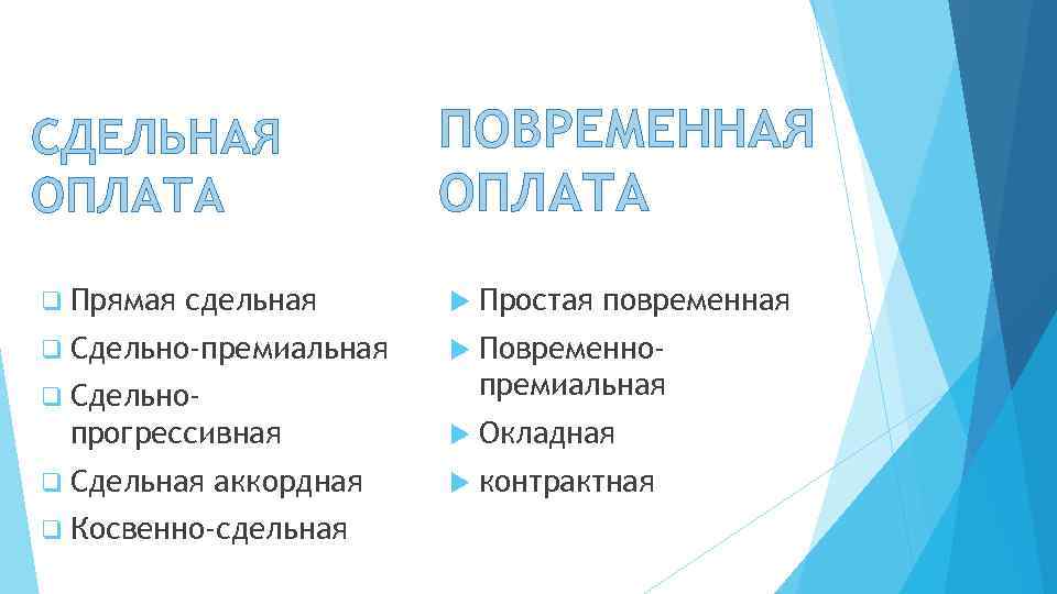 СДЕЛЬНАЯ ОПЛАТА q Прямая сдельная q Сдельно-премиальная ПОВРЕМЕННАЯ ОПЛАТА Простая повременная Повременнопремиальная Окладная контрактная