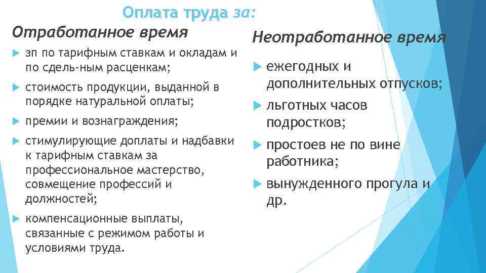 Оплата труда за: Отработанное время Неотработанное время зп по тарифным ставкам и окладам и