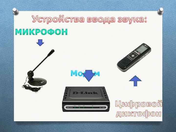 Модем Цифровой диктофон 