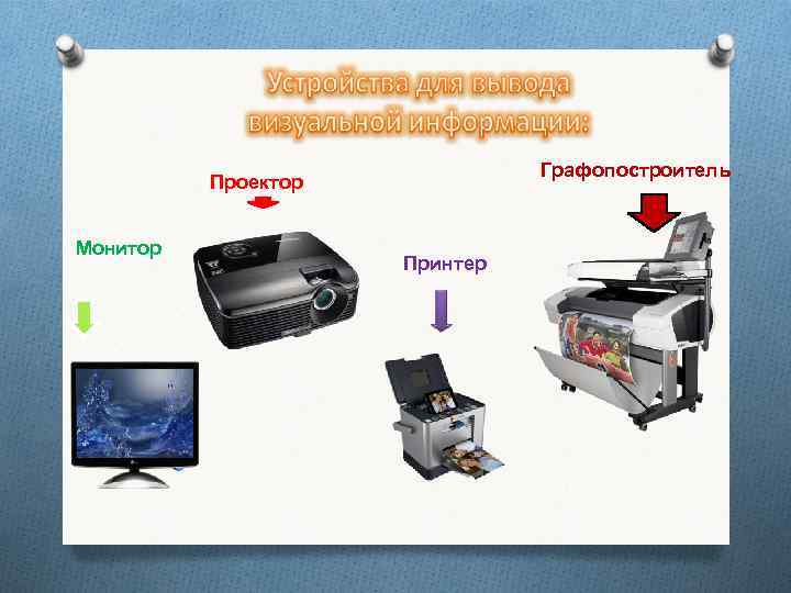 Графопостроитель Проектор Монитор Принтер 