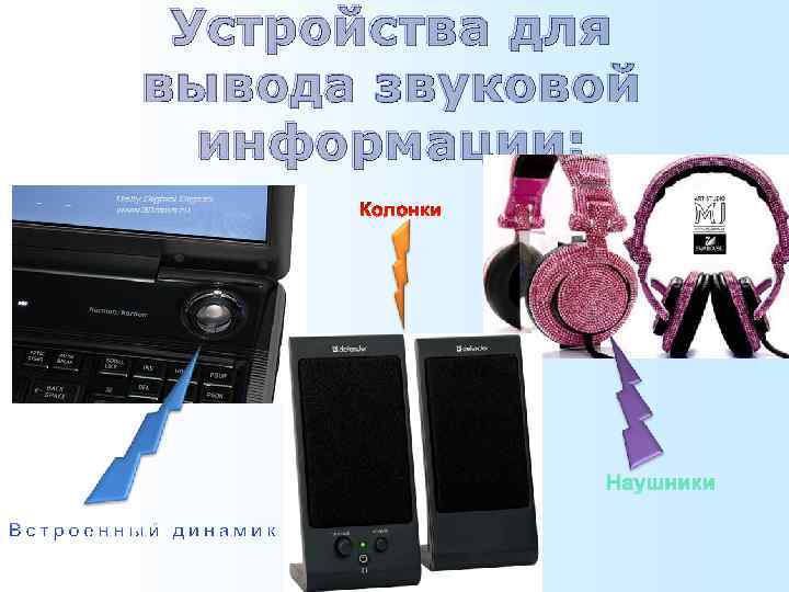Устройства для вывода звуковой информации: Наушники 