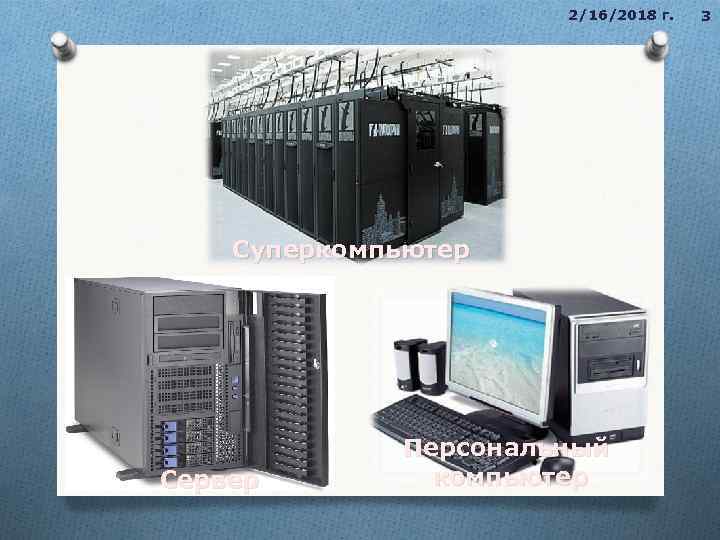 2/16/2018 г. Суперкомпьютер Сервер Персональный компьютер 3 3 