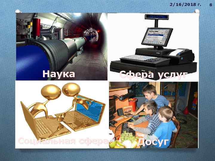 2/16/2018 г. Наука Управление Образование Сфера услуг Социальная сфера Медицина Досуг Финансы 6 6