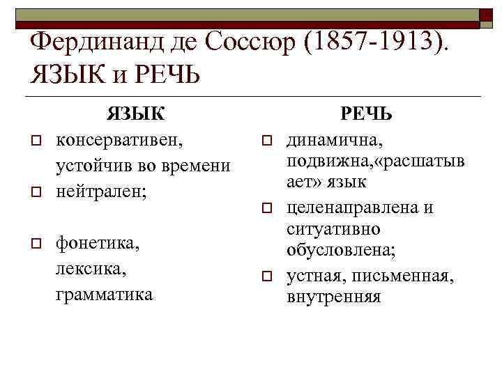 Фердинанд де Соссюр (1857 -1913). ЯЗЫК и РЕЧЬ o o o ЯЗЫК консервативен, устойчив