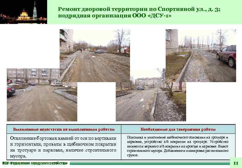 Ремонт дворовой территории по Спортивной ул. , д. 3; подрядная организация ООО «ДСУ-1» Выявленные