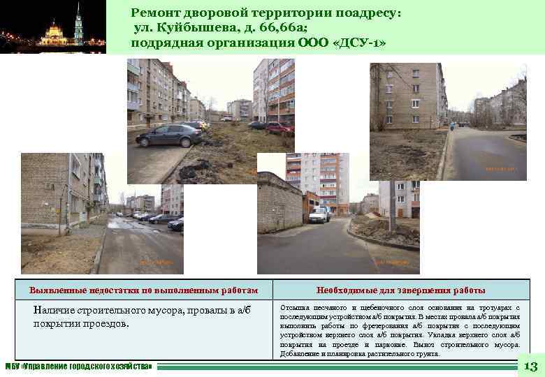 Ремонт дворовой территории поадресу: ул. Куйбышева, д. 66, 66 а; подрядная организация ООО «ДСУ-1»