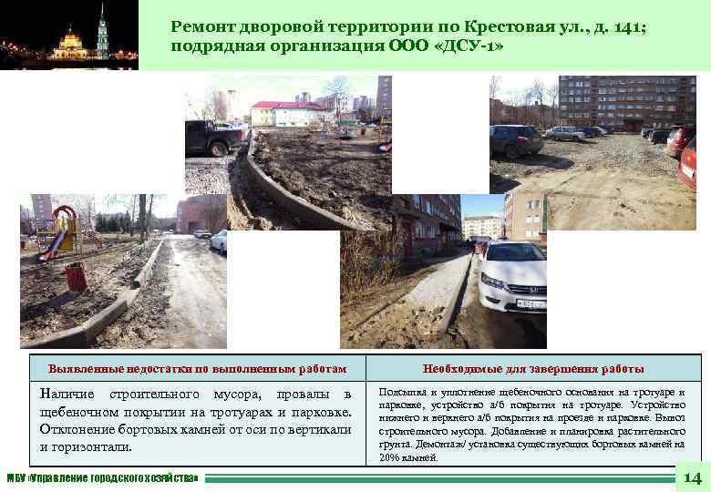 Ремонт дворовой территории по Крестовая ул. , д. 141; подрядная организация ООО «ДСУ-1» Выявленные