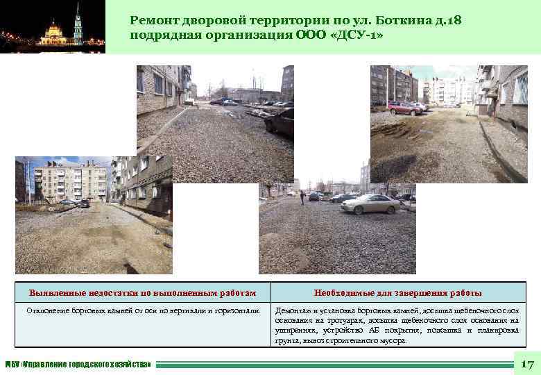 Ремонт дворовой территории по ул. Боткина д. 18 подрядная организация ООО «ДСУ-1» Выявленные недостатки