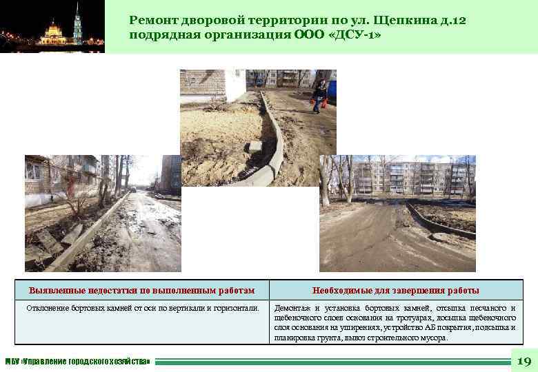 Ремонт дворовой территории по ул. Щепкина д. 12 подрядная организация ООО «ДСУ-1» Выявленные недостатки