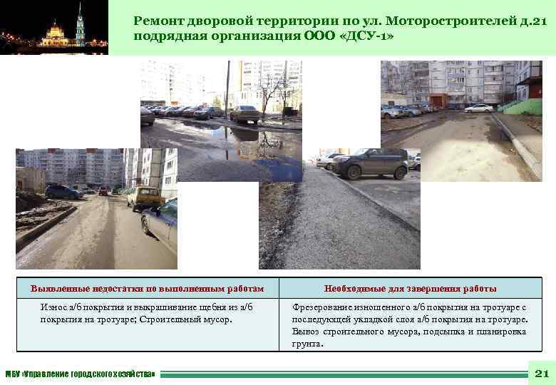 Ремонт дворовой территории по ул. Моторостроителей д. 21 подрядная организация ООО «ДСУ-1» Выявленные недостатки