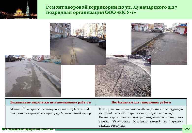 Ремонт дворовой территории по ул. Луначарского д. 27 подрядная организация ООО «ДСУ-1» Выявленные недостатки