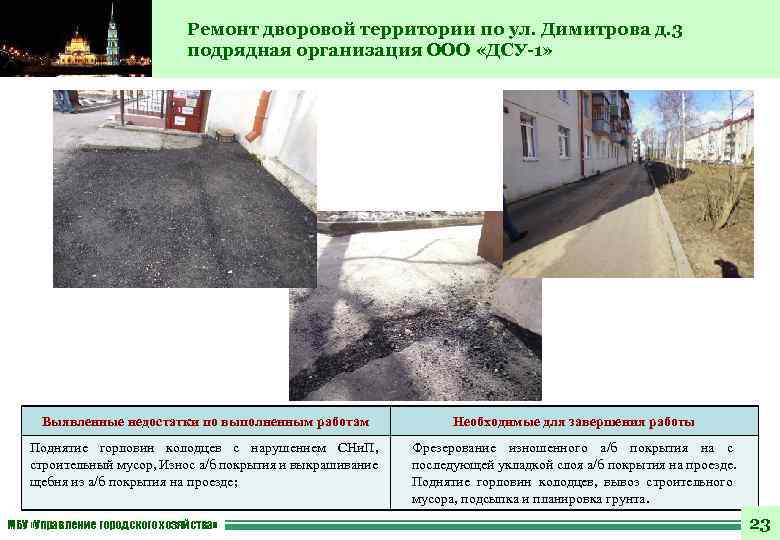 Ремонт дворовой территории по ул. Димитрова д. 3 подрядная организация ООО «ДСУ-1» Выявленные недостатки