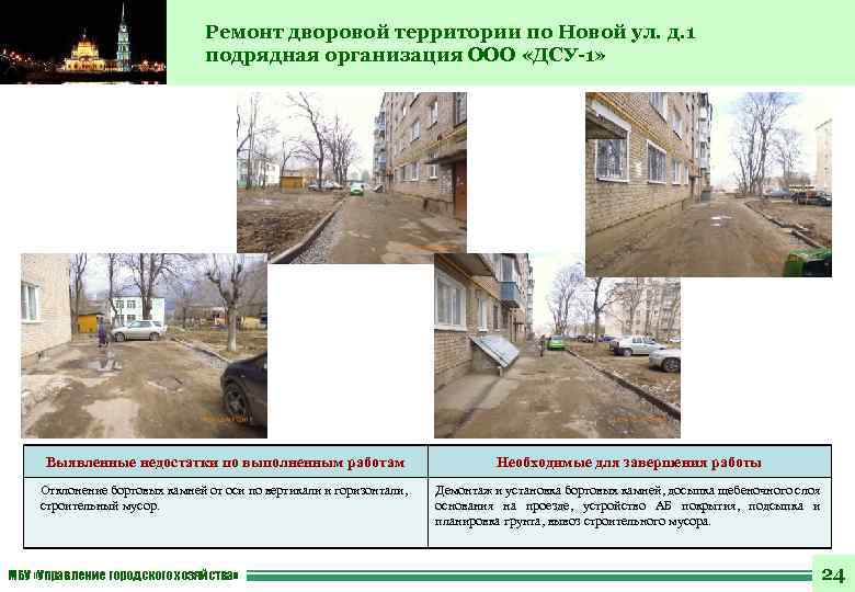 Ремонт дворовой территории по Новой ул. д. 1 подрядная организация ООО «ДСУ-1» Выявленные недостатки