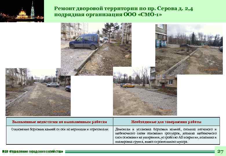 Ремонт дворовой территории по пр. Серова д. 2, 4 подрядная организация ООО «СМО-1» Выявленные