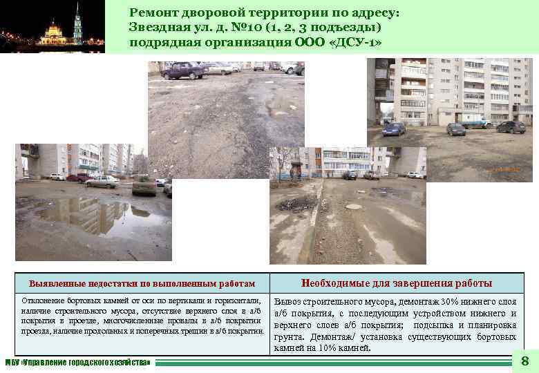 Ремонт дворовой территории по адресу: Звездная ул. д. № 10 (1, 2, 3 подъезды)