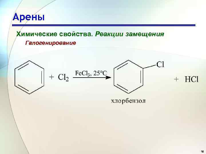 Арены Химические свойства. Реакции замещения Галогенирование 16 