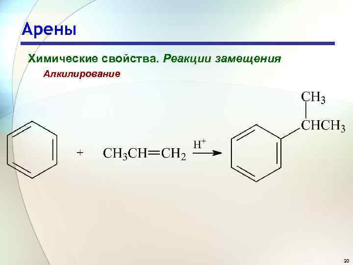 Арены Химические свойства. Реакции замещения Алкилирование 23 