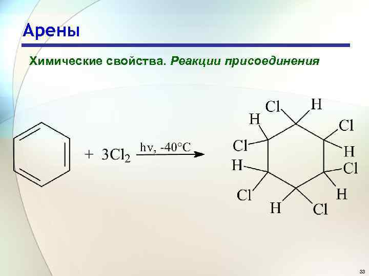 Арены Химические свойства. Реакции присоединения 33 