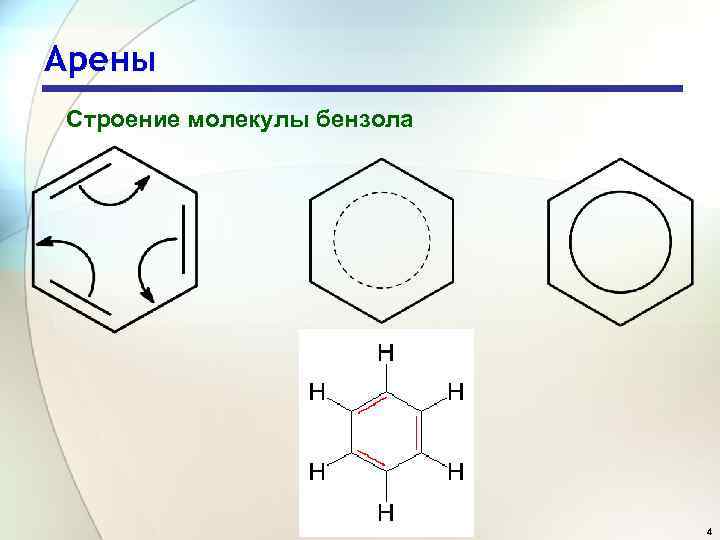 Арены Строение молекулы бензола 4 