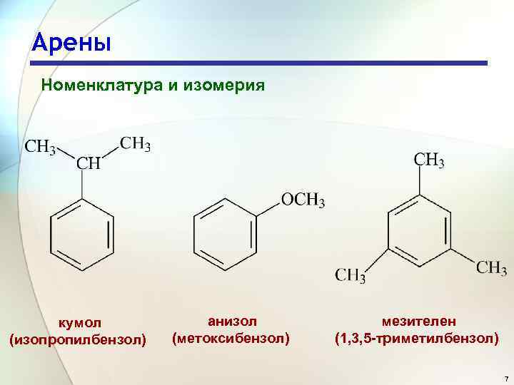 Арены Номенклатура и изомерия кумол (изопропилбензол) анизол (метоксибензол) мезителен (1, 3, 5 -триметилбензол) 7