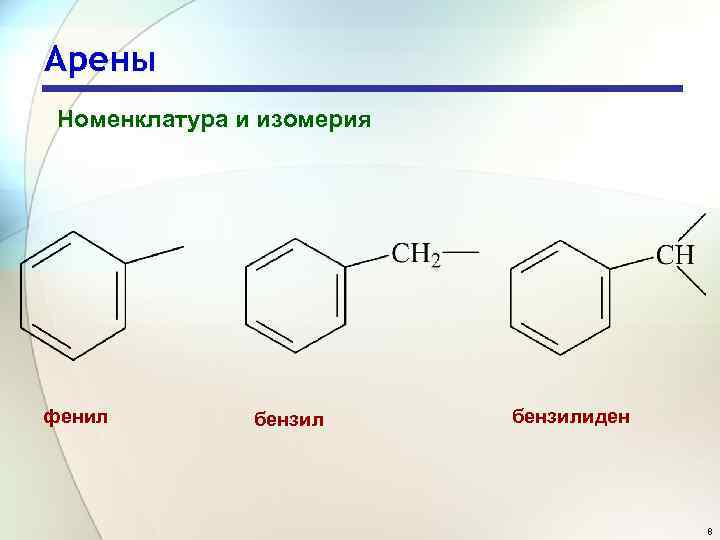 Арены Номенклатура и изомерия фенил бензилиден 8 