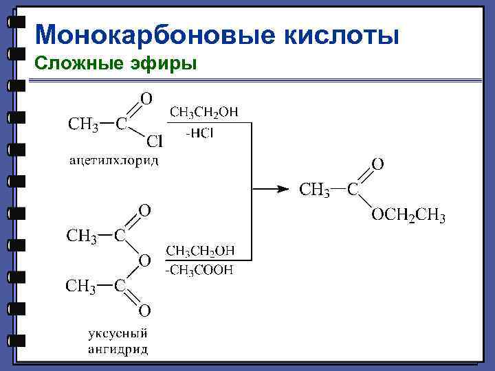 Монокарбоновые кислоты Сложные эфиры 