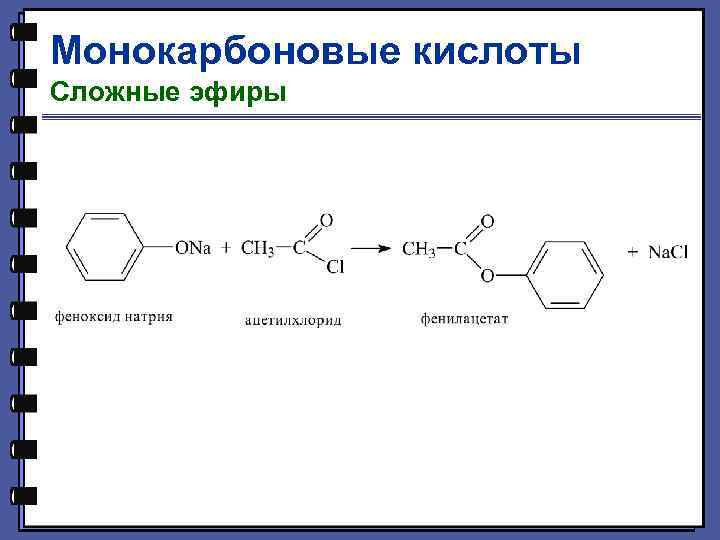 Монокарбоновые кислоты Сложные эфиры 