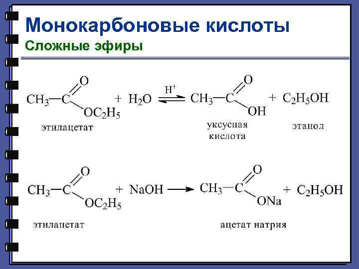 Монокарбоновые кислоты Сложные эфиры 