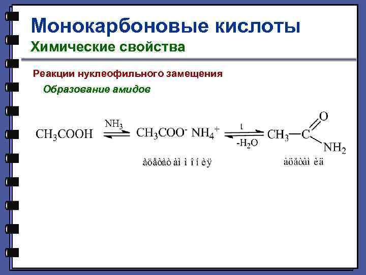 Монокарбоновые кислоты Химические свойства Реакции нуклеофильного замещения Образование амидов 