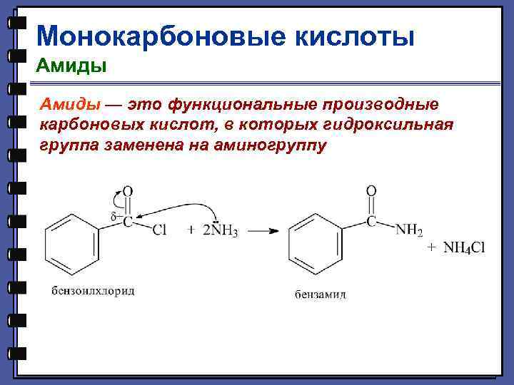 Монокарбоновые кислоты Амиды — это функциональные производные карбоновых кислот, в которых гидроксильная группа заменена