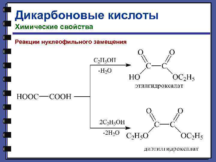 Дикарбоновые кислоты Химические свойства Реакции нуклеофильного замещения 