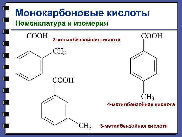 Монокарбоновые кислоты Номенклатура и изомерия 2 -метилбензойная кислота 4 -метилбензойная кислота 3 -метилбензойная кислота