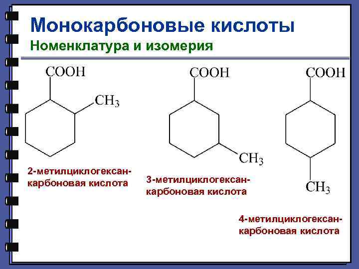 Монокарбоновые кислоты Номенклатура и изомерия 2 -метилциклогексанкарбоновая кислота 3 -метилциклогексанкарбоновая кислота 4 -метилциклогексанкарбоновая кислота