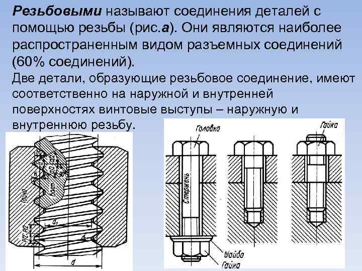 Разъемные резьбы. Разъемные соединения деталей резьбовые. Разъемные соединения резьба. Соединение двух деталей резьбой. Резьбовое соединение, соединение деталей с помощью резьбы..