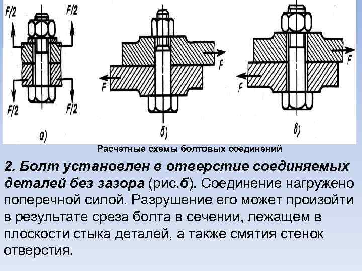 Расчетные схемы болтовых соединений 2. Болт установлен в отверстие соединяемых деталей без зазора (рис.