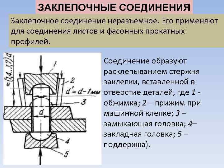 Схема заклепочного соединения