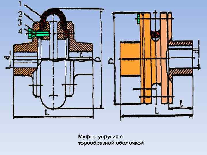 Чертеж упругой муфты с торообразной оболочкой